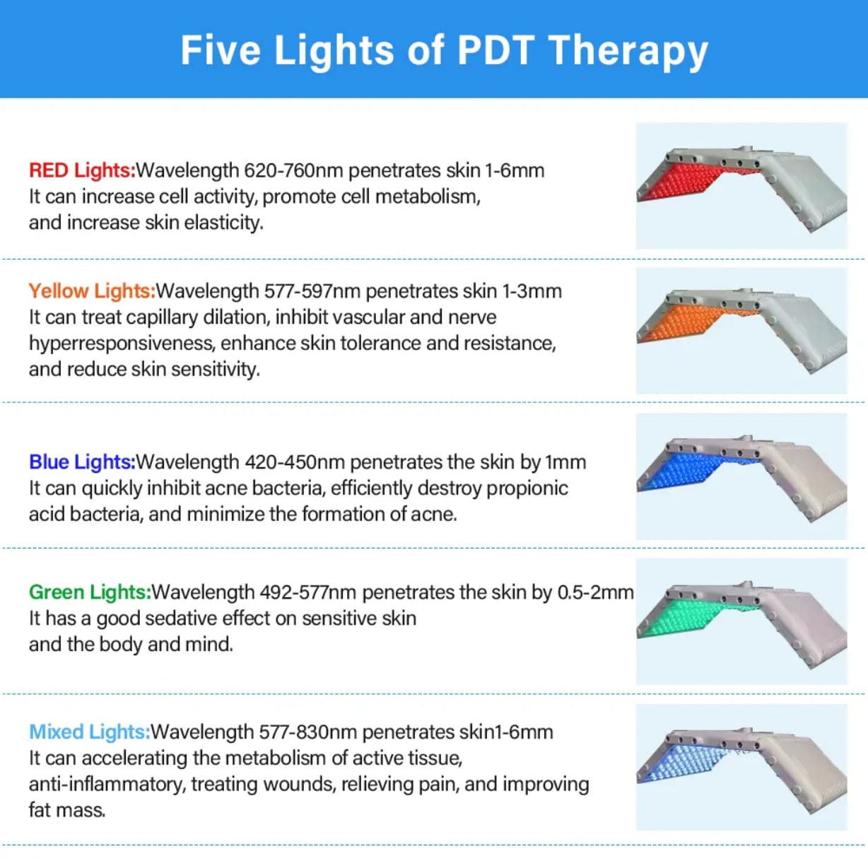 7 in 1 Hydro Oxygen Machine With Pdt K50 Hydrafacial Machine Mask Queen Nepal