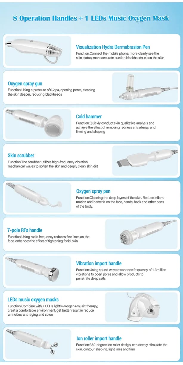 9 in 1 Hydra Visual Facial Beauty K100 Hydrafacial Machine Mask Queen Nepal