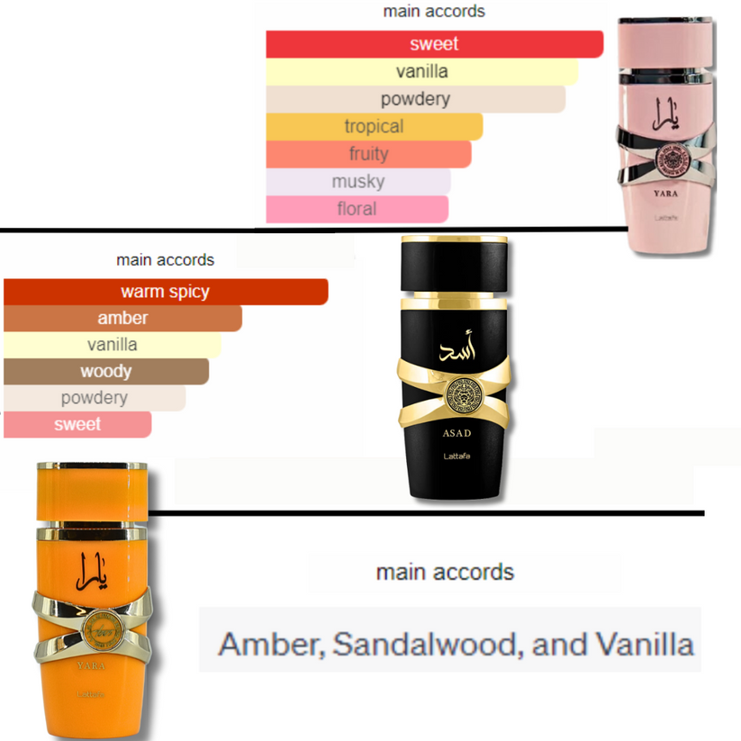 Maiden Anna Natural Spray Arabian Perfume EDP 100ml Easy Beauty Nepal