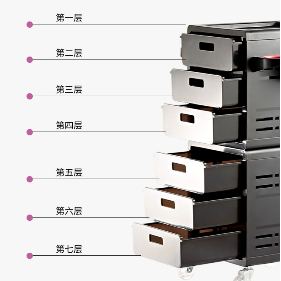 Professional Salon Trolley  Supper Mask Queen Nepal