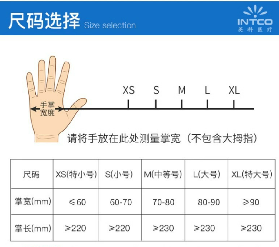 Disposable Nitrile Gloves Mask Queen Nepal