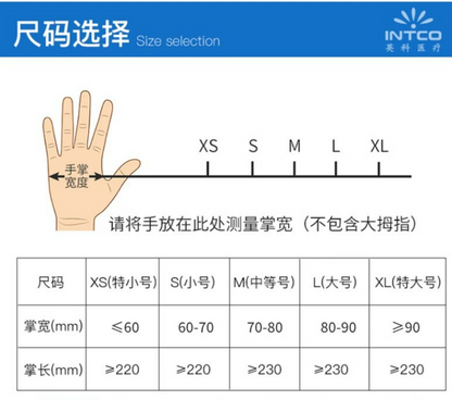 Disposable Nitrile Gloves Mask Queen Nepal