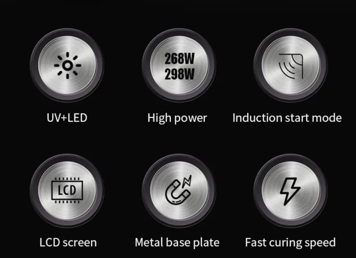 Blueque UV LED Light For Gel Nails 268W Mask Queen Nepal