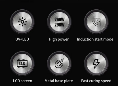 Blueque UV LED Light For Gel Nails 268W Mask Queen Nepal