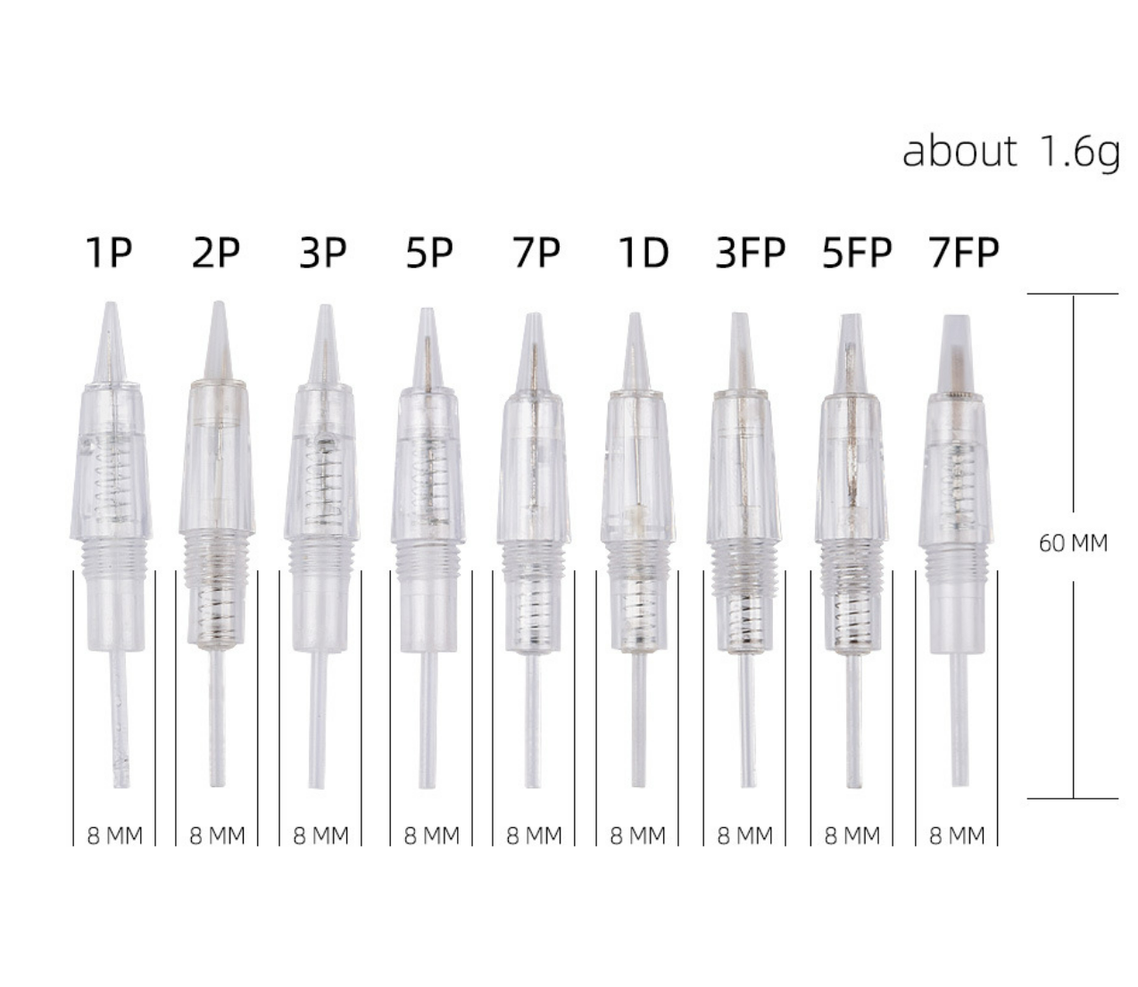 PMU Makeup & BB Glow Needles Mask Queen Nepal