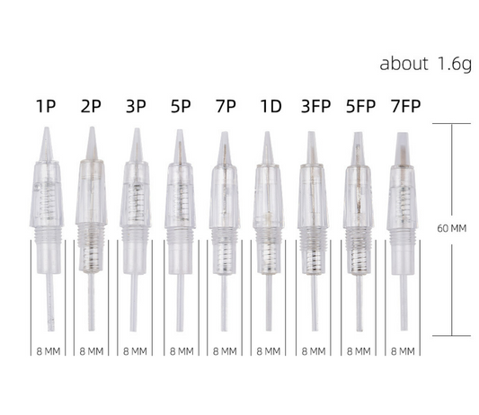 PMU Makeup & BB Glow Needles Mask Queen Nepal