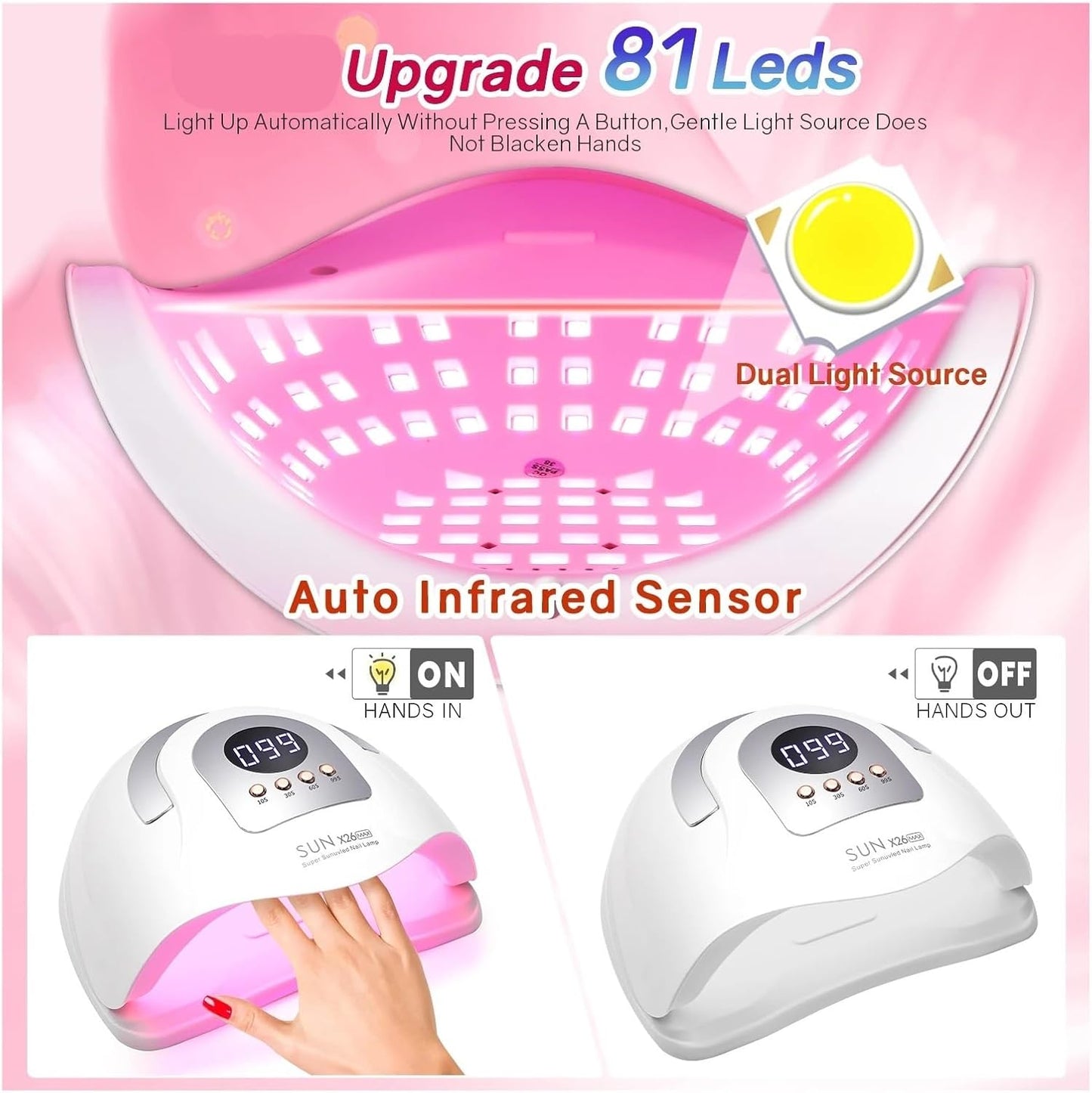 Sun X26 MAX LED Nail UV Lamp Mask Queen Nepal