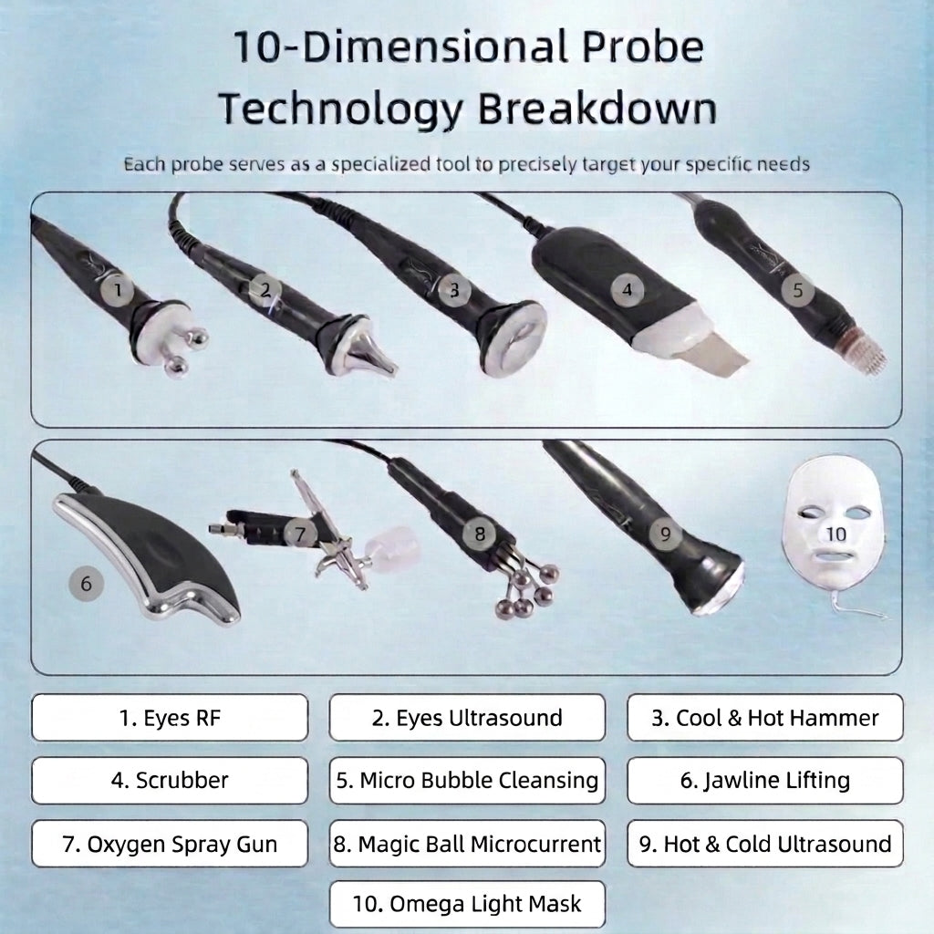 10 in 1 Hydrafacial Machine(DM for Price) Mask Queen Nepal