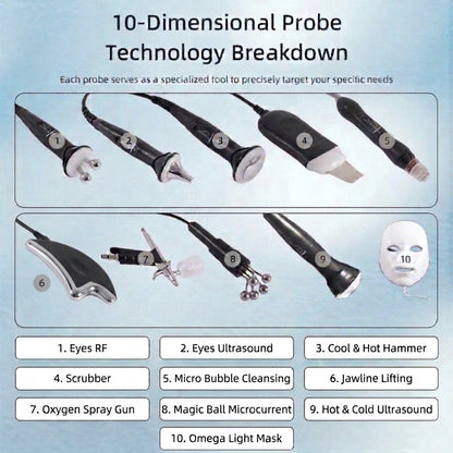 10 in 1 Hydrafacial Machine(DM for Price) Mask Queen Nepal