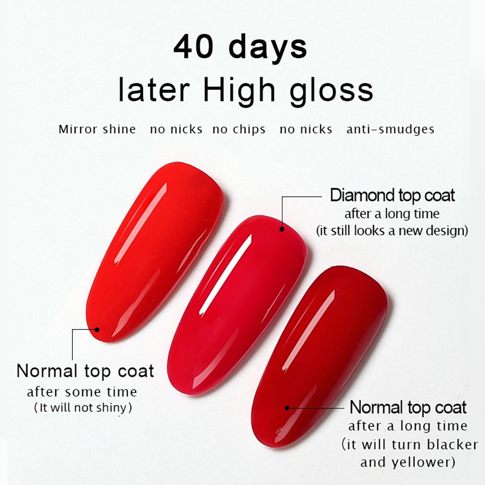 Edishan 15ml Diamond Top Coat For Gel Nail Polish Mask Queen Nepal