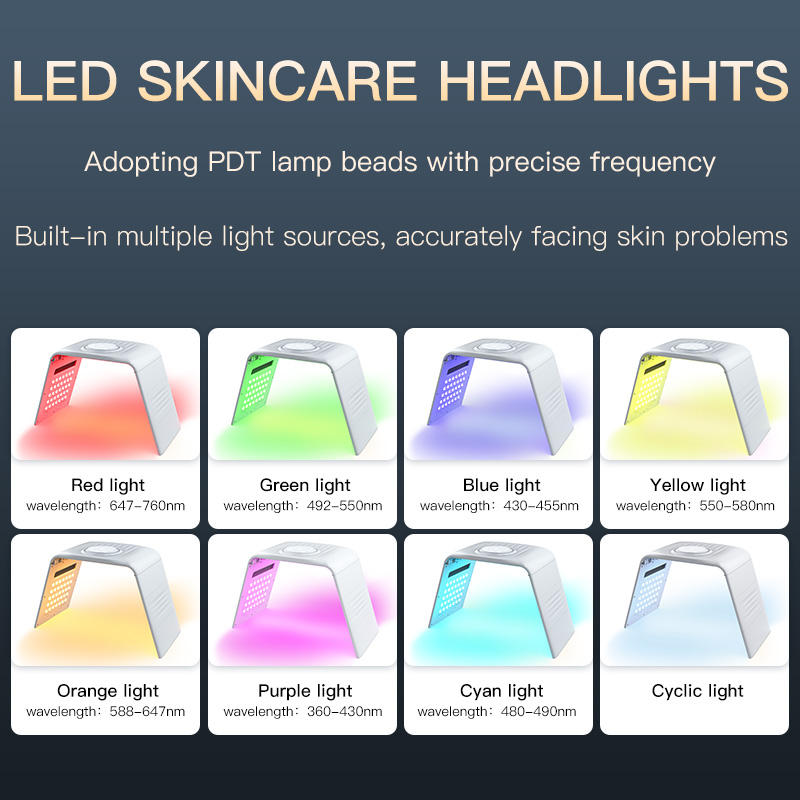 Head Care Light Therapy Foldable 7 Colors Intelligent Touch Button Switch Graphene Heating Warm Pdt Led Red Light Therapy Mask Queen Nepal