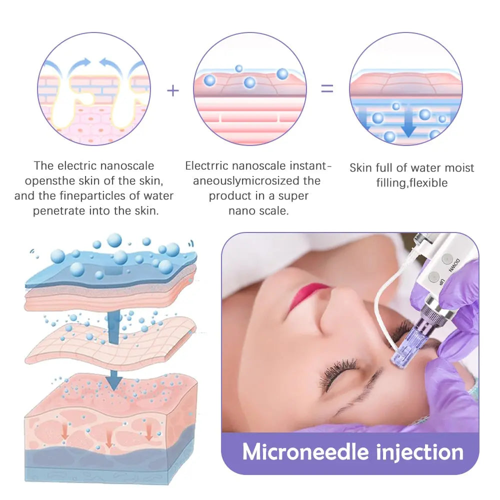 Hydra Injector Derma Pen Nano Water Mesotherapy Microneedle Mask Queen Nepal