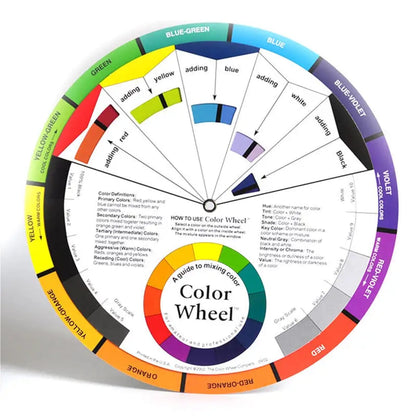 Manicure Color Wheel Tattoo Pigment Wheel Color Mix Guide Chart Makeup Color Wheel 23cm Mask Queen Nepal