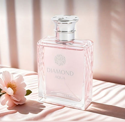 Perfume 100ml Fragrance For Men & Women Cologne Eau de Parfum Easy Beauty Nepal