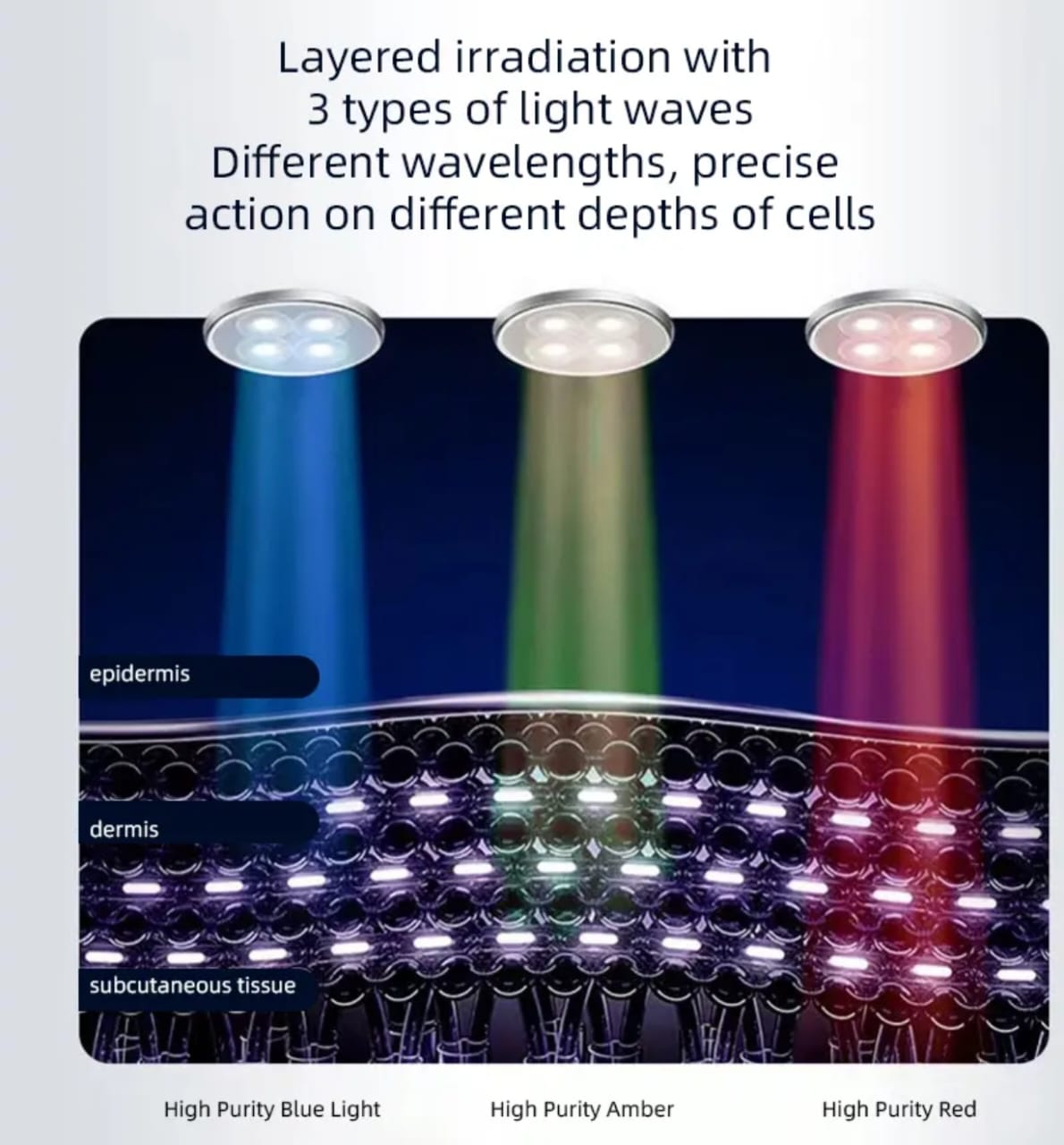 EMS Led Mask Micro Current Facemassager Mask Queen Nepal