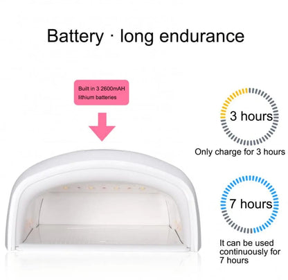 S10 Rechargeable UV LED Nail Lamp Mask Queen Nepal