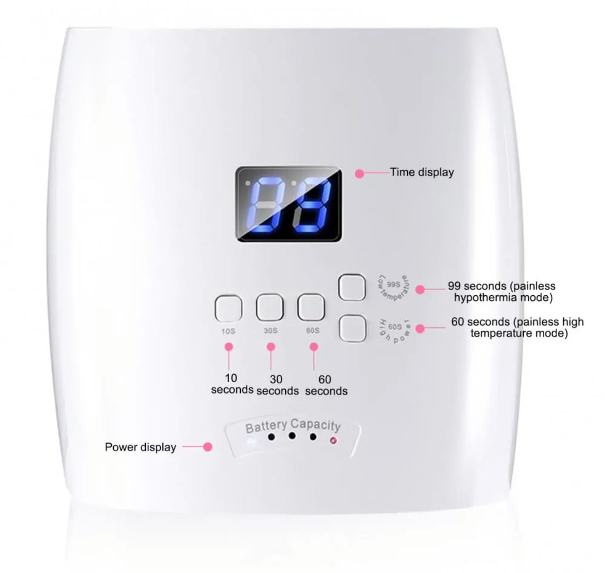 S10 Rechargeable UV LED Nail Lamp Mask Queen Nepal