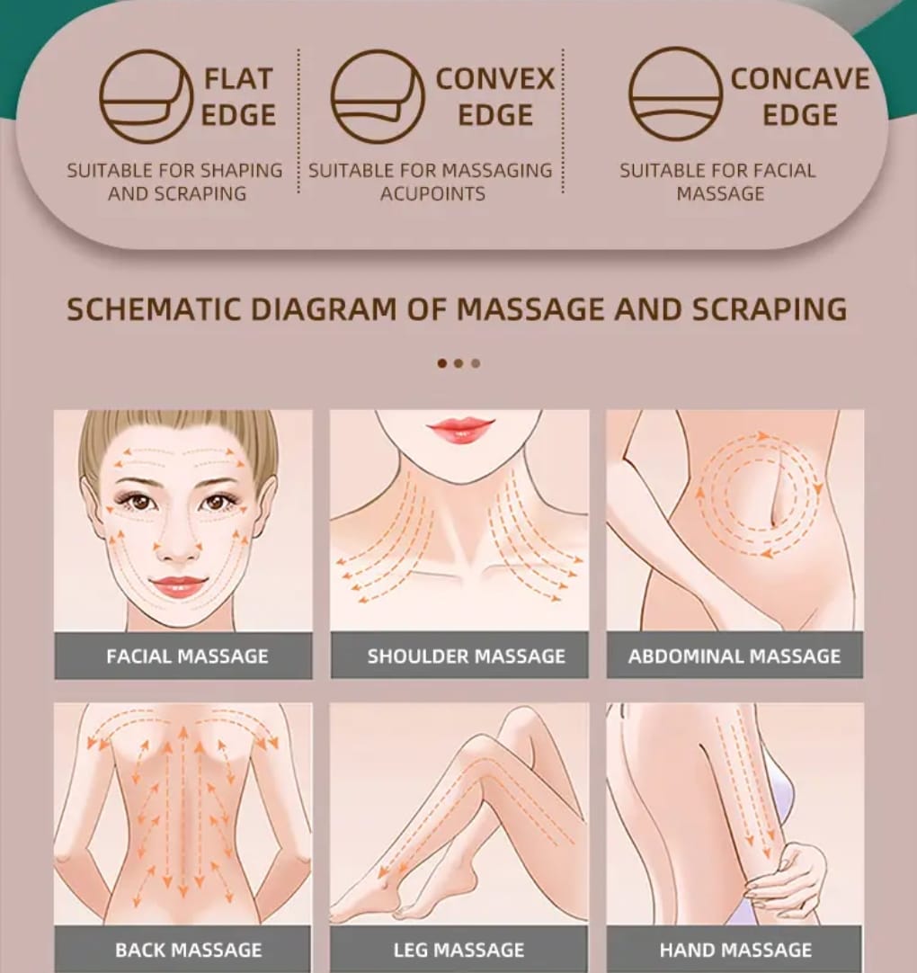 Natural Bianstone Gua Sha Massager With Electric Heat Press Mask Queen Nepal