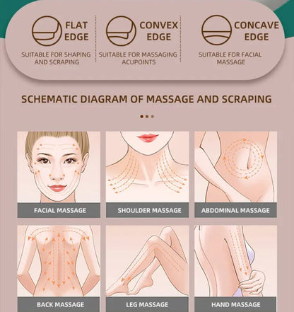 Natural Bianstone Gua Sha Massager With Electric Heat Press Mask Queen Nepal