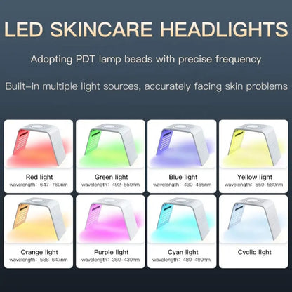 Feier A PDT Led Light Therapy Mask Whitening Phototherapy Omega Light Machine Mask Queen Nepal