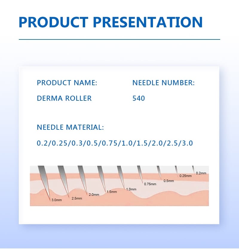 3 in 1 Derma Roller for Face Derma Roller With Titanium Needle Mask Queen Nepal