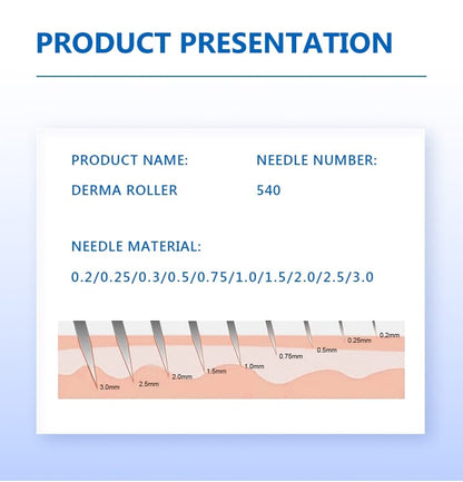 3 in 1 Derma Roller for Face Derma Roller With Titanium Needle Mask Queen Nepal