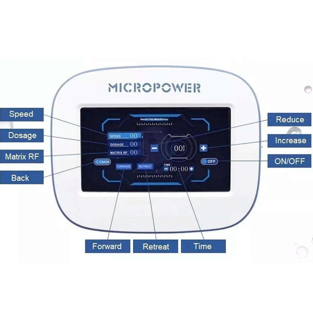 Micropower RF Meso Gun Machine Mask Queen Nepal