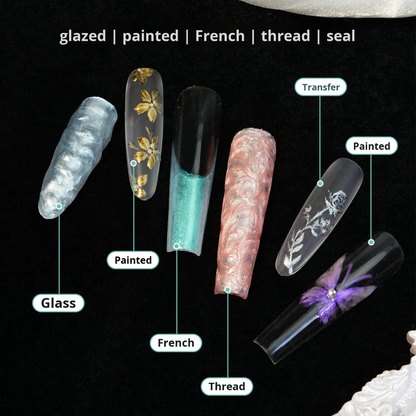 Risyal Patting Gel Blending and Painting Gel Pearl Satin Texture Mask Queen Nepal