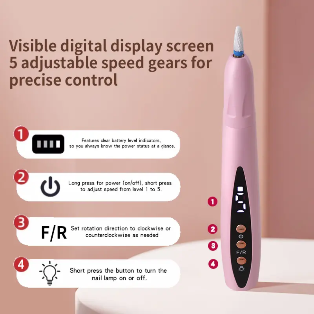 Mini 2-in-1 Rechargeable Nail Drill & UV Lamp （12800 RPM） Mask Queen Nepal