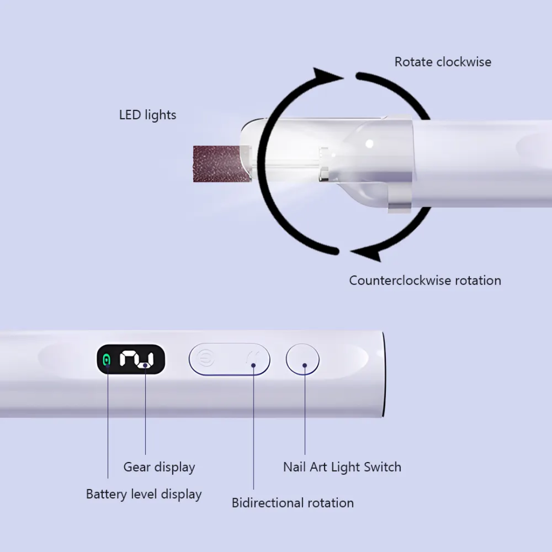 Mini 2-in-1 Rechargeable Nail Drill & UV Lamp Mask Queen Nepal