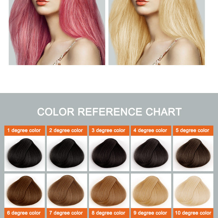 YOGI CARE Bleaching Powder 500g Mask Queen Nepal