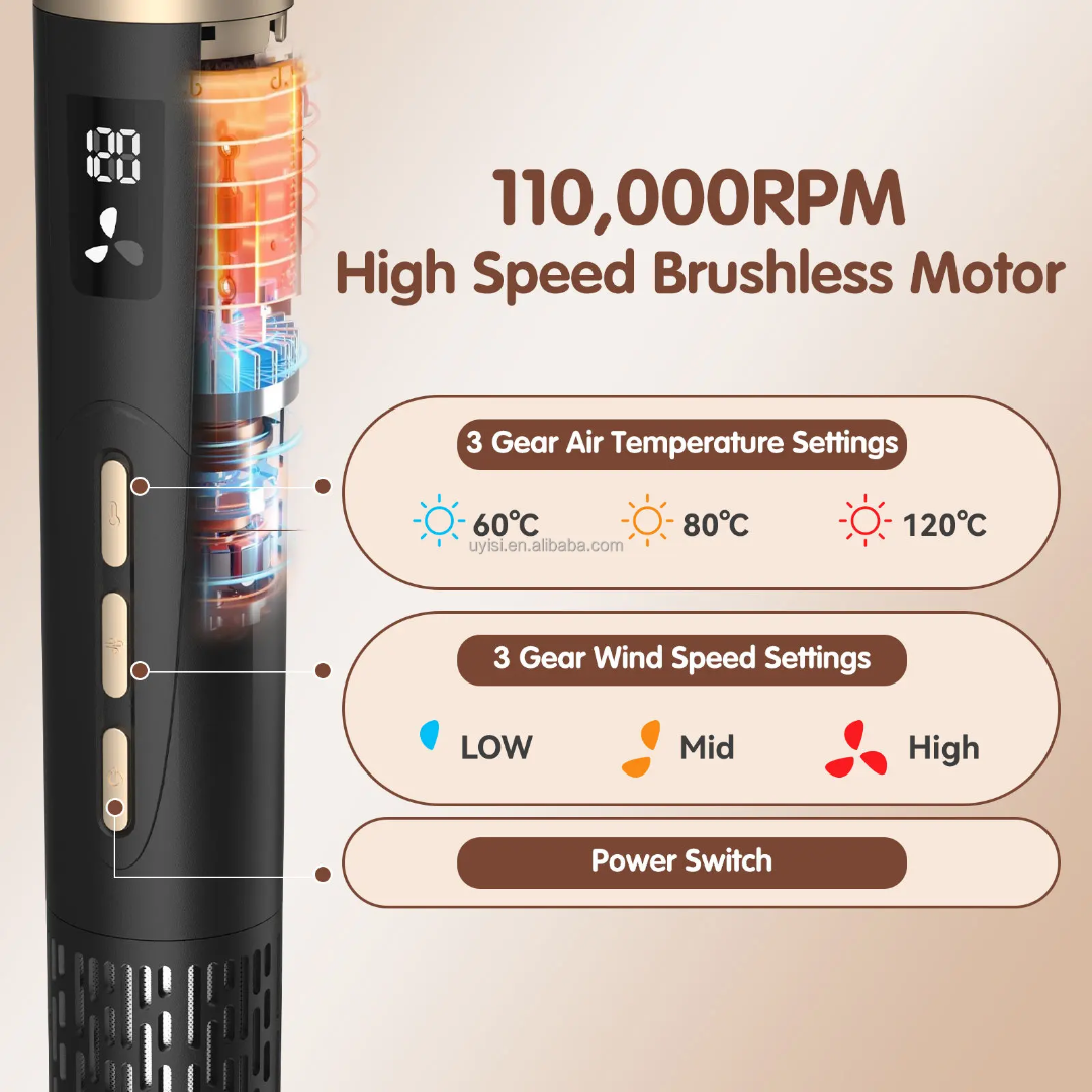 8 in 1 Hair Dryer 1500W Mask Queen Nepal